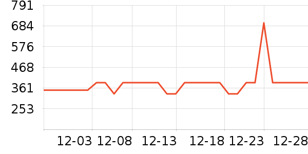 �����Ʊڻ���ʷ�۸�