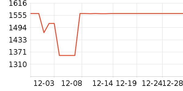 �ֵܶ๦��һ�����ʷ�۸�