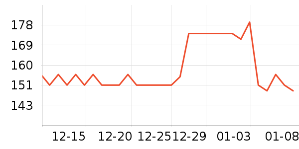 ��ˮ�ſ��׾���ʷ�۸�