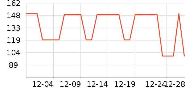 ����ūţ�п���ʷ�۸�