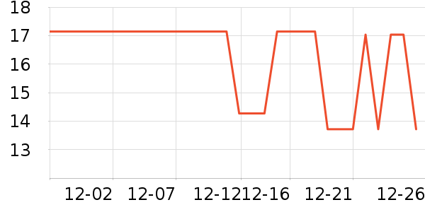 �巼ի������ʳ��ʷ�۸�