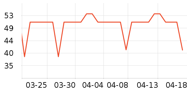 ����Ҿ���Ʒ��ʷ�۸�