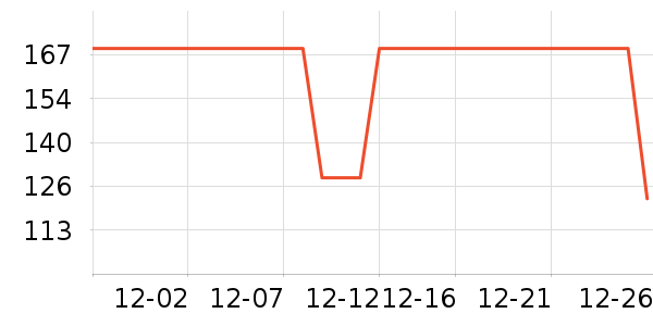 ���ջ����װ��ʷ�۸�