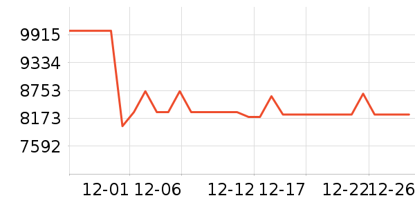 �῵���������ʷ�۸�