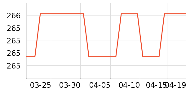 ���ϴ�˹�˶�����ʷ�۸�