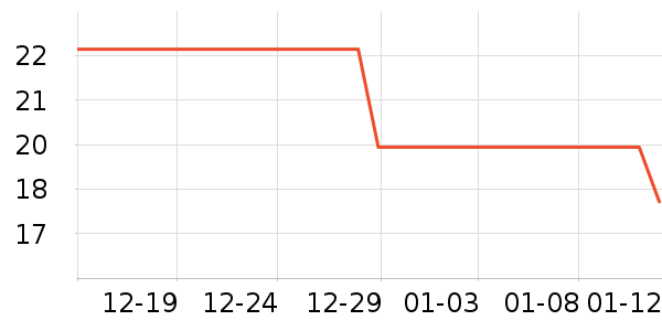 �����Ľ�ͼ�鿼��/�̲�/������ʷ�۸�