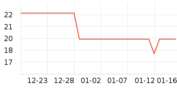 �����Ľ�ͼ�鿼��/�̲�/������ʷ�۸�