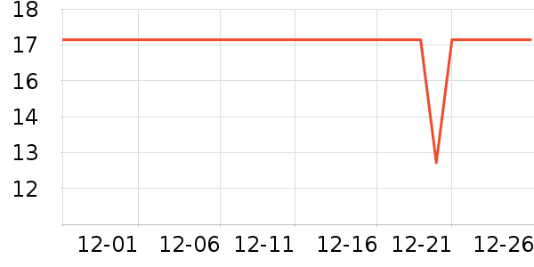 ����������ˮ��ʷ�۸�