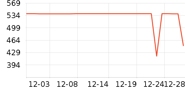 ����˶�Ь��ʷ�۸�