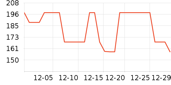 ���ٷ���Ĥ������ʷ�۸�