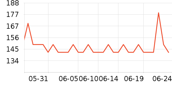 ���ڱ��ƺ�/�Ʊ�/�ƾ���ʷ�۸�