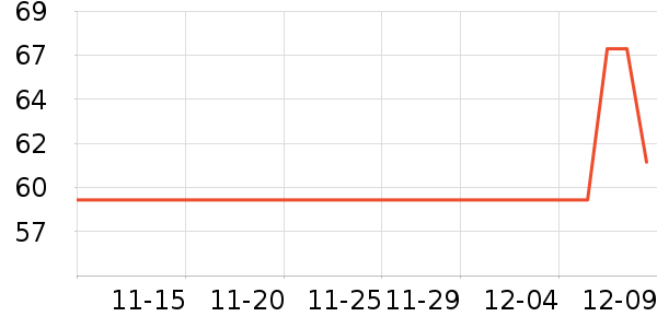 ��Ħ��/��Ħ����ʷ�۸�