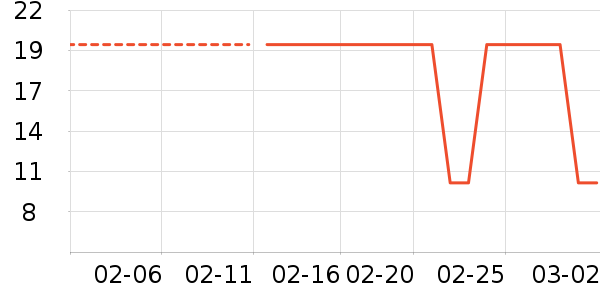 ��������Ĥ/����ʷ�۸�