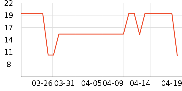 ��������Ĥ/����ʷ�۸�