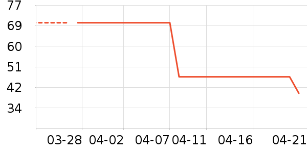 ��֮Դ������ʳ��ʷ�۸�