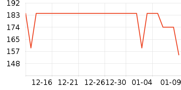 361���˶�Ь��ʷ�۸�