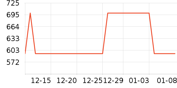 new balance�˶�����/��ͷ����ʷ�۸�