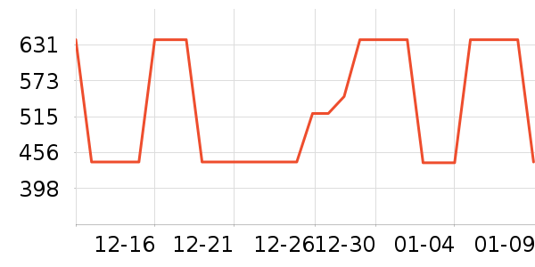 �Ϳ��˶��п�/������ʷ�۸�