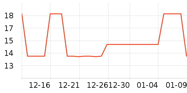 �ݰ�������/������ʷ�۸�