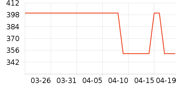 �ﱦ����ʪ��ʷ�۸�