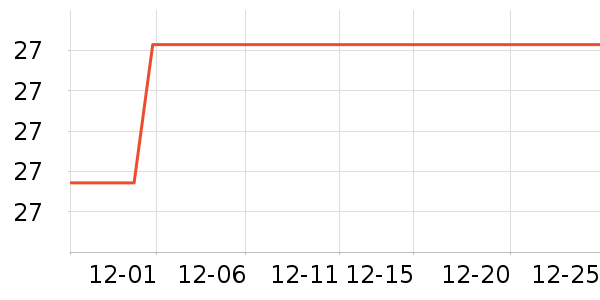 �������������ʷ�۸�