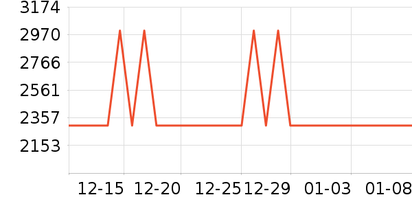 ��ʼǱ�������ʷ�۸�