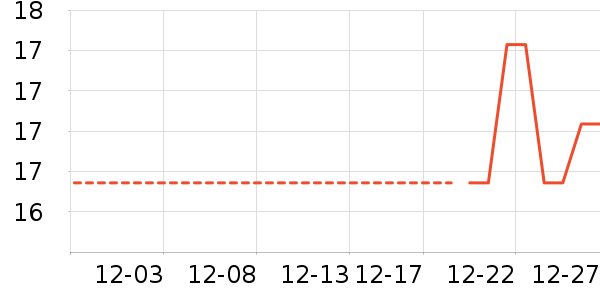 ������Ʒ/��Ʒ��ʷ�۸�