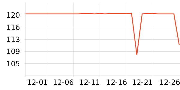 POLOWALK������ʷ�۸�