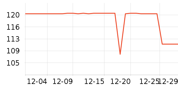 POLOWALK������ʷ�۸�