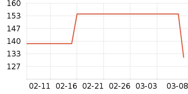 ��Ʒ��������ʯ/��ʯ��ʷ�۸�