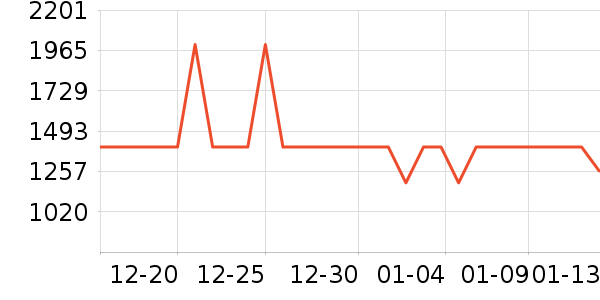 ������ˮ�豸��ʷ�۸�