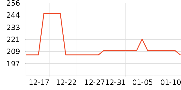 ά�����/�˰���ʷ�۸�