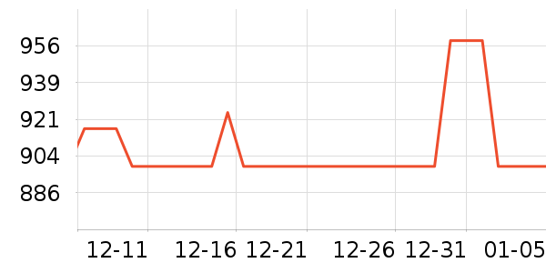 ������ԡ������ʷ�۸�