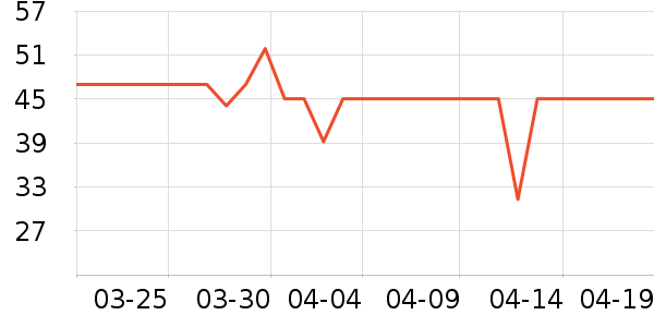 �嵾������ʷ�۸�