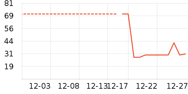 ��ֽ��ʷ�۸�