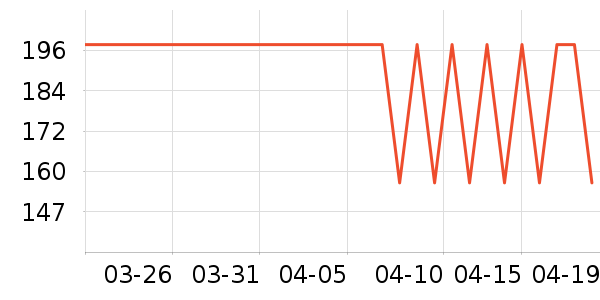 ����֮��������ʷ�۸�