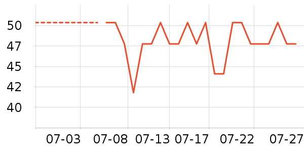 è����Ʒ������/˿����ʷ�۸�