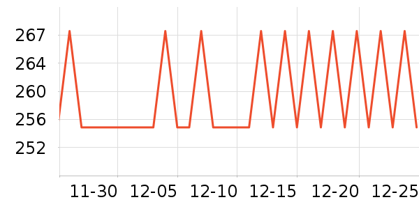 ����ԪӤ����������ʷ�۸�