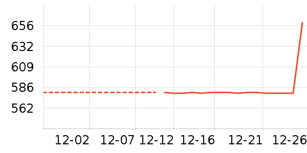 �����װ��ʷ�۸�