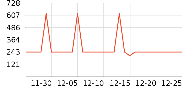 ������������������ʷ�۸�