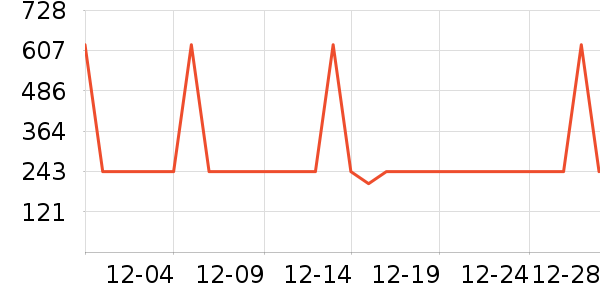 ������������������ʷ�۸�