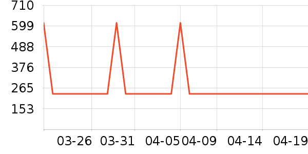 ������������������ʷ�۸�