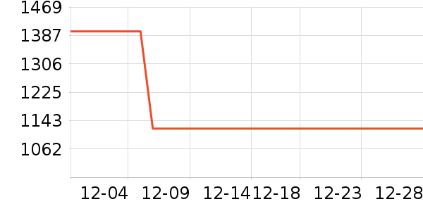 ȹ����ʷ�۸�