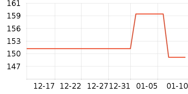 ��̵��Ż�����/��Ĥ/������Ʒ��ʷ�۸�