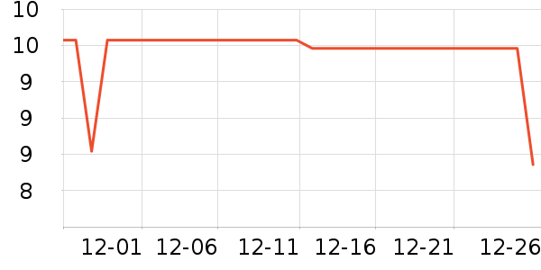 �׶���������ʳ��ʷ�۸�