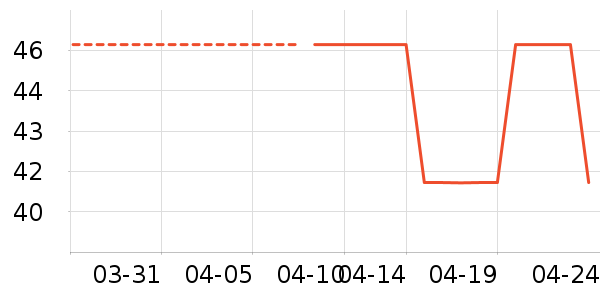 ��Ĥ������ʷ�۸�