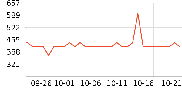 ��������ʿ���а���ʷ�۸�