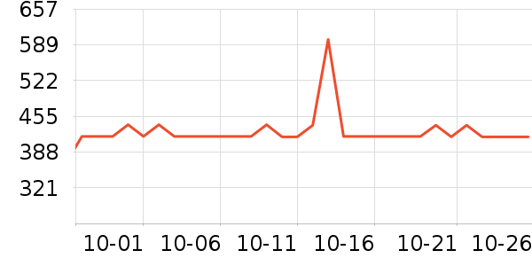 ��������ʿ���а���ʷ�۸�