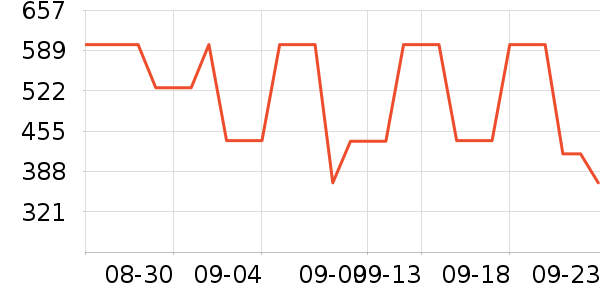 ��������ʿ���а���ʷ�۸�