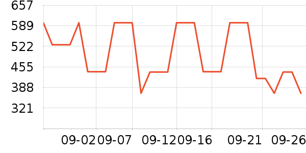 ��������ʿ���а���ʷ�۸�